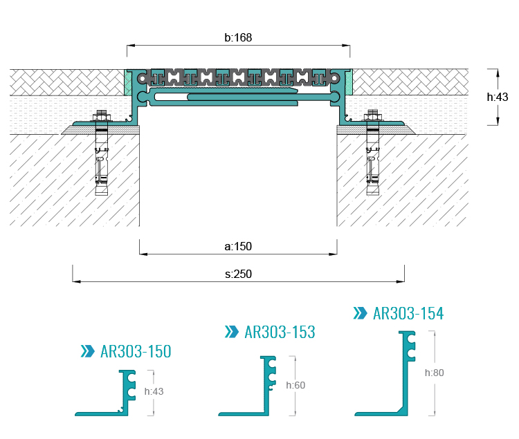 AR 303-150